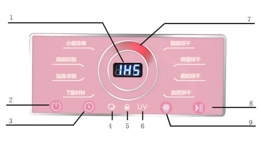 母嬰干衣機如何烘干寶寶不同類型、材質(zhì)的衣物