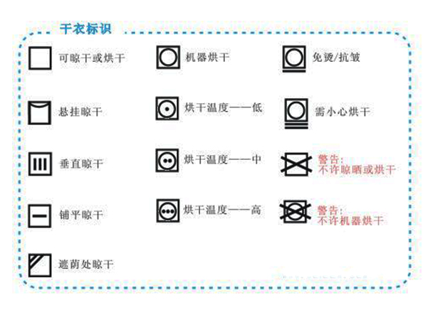 衣服護(hù)理 衣服護(hù)理