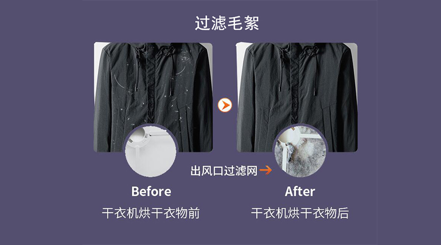 衣服護(hù)理技巧：衣物沾滿紙絮、寵物毛絮！如何輕松解決