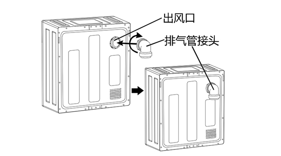 干衣機 干衣機