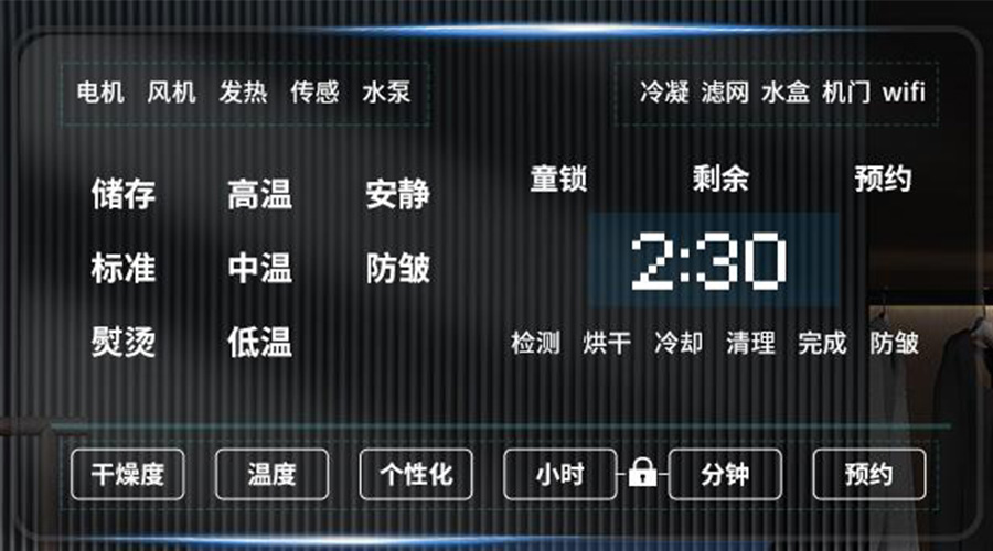 冷凝衣物烘干機(jī)擁有獨(dú)立大屏，實(shí)現(xiàn)智能快速烘干！