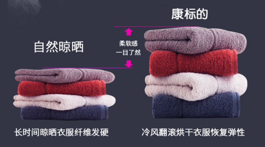 滾筒衣服烘干機(jī)能否實(shí)現(xiàn)無(wú)褶皺烘干？