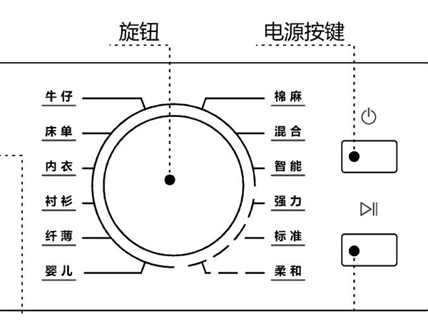冷凝衣物烘干機 冷凝衣物烘干機