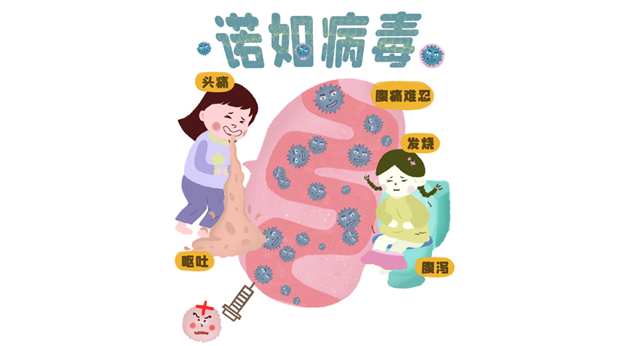 諾如病毒高發(fā)期！烘衣服烘干機(jī)紫外線除菌呵護(hù)健康